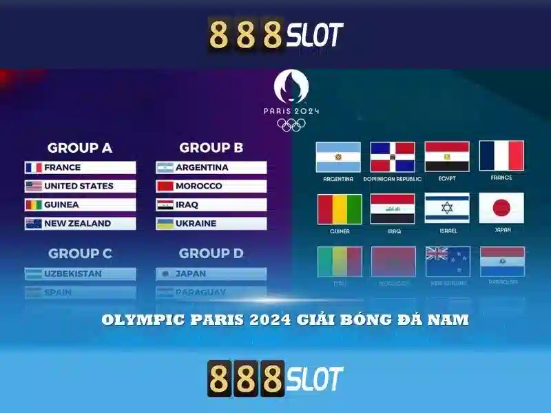 Các Loại Trò Chơi Slot Tại 888SLOT