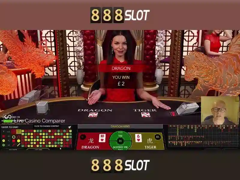 Ưu Điểm Nổi Bật Của Game Slot 888SLOT