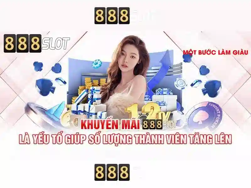 Hệ thống hỗ trợ khách hàng chuyên nghiệp của 888SLOT
