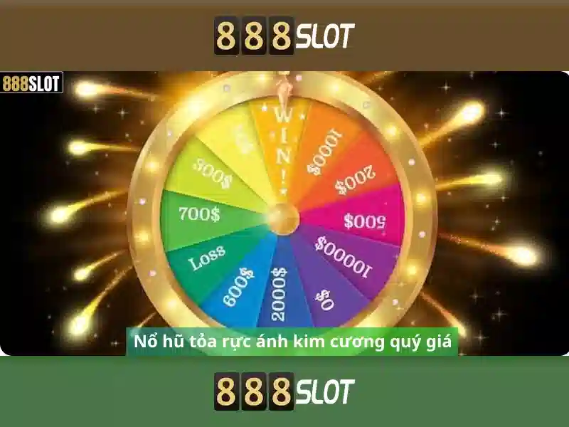 quy định tài khoản 888SLOT