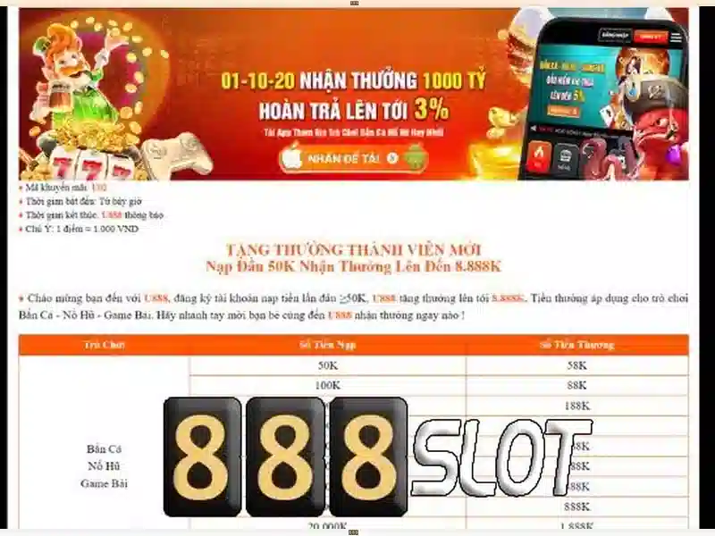 Trải Nghiệm Slot Trực Tuyến An Toàn