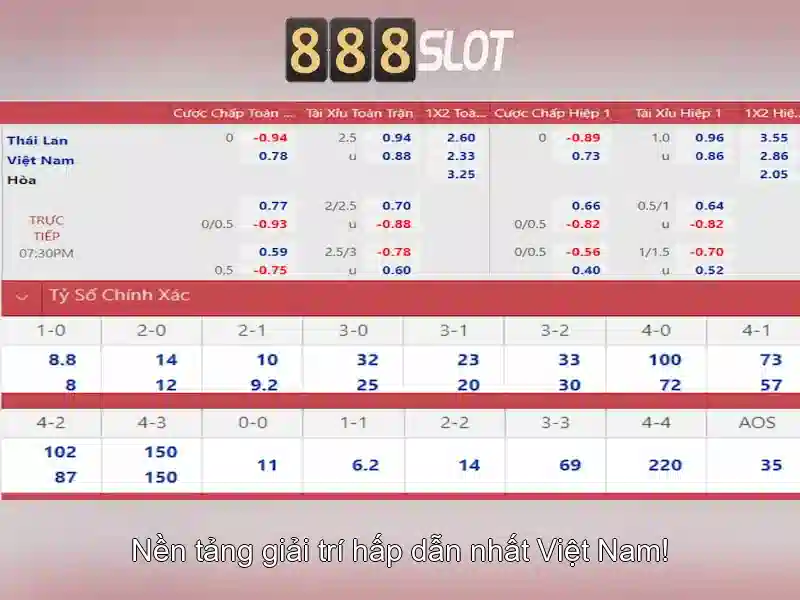 Ưu Điểm Slot