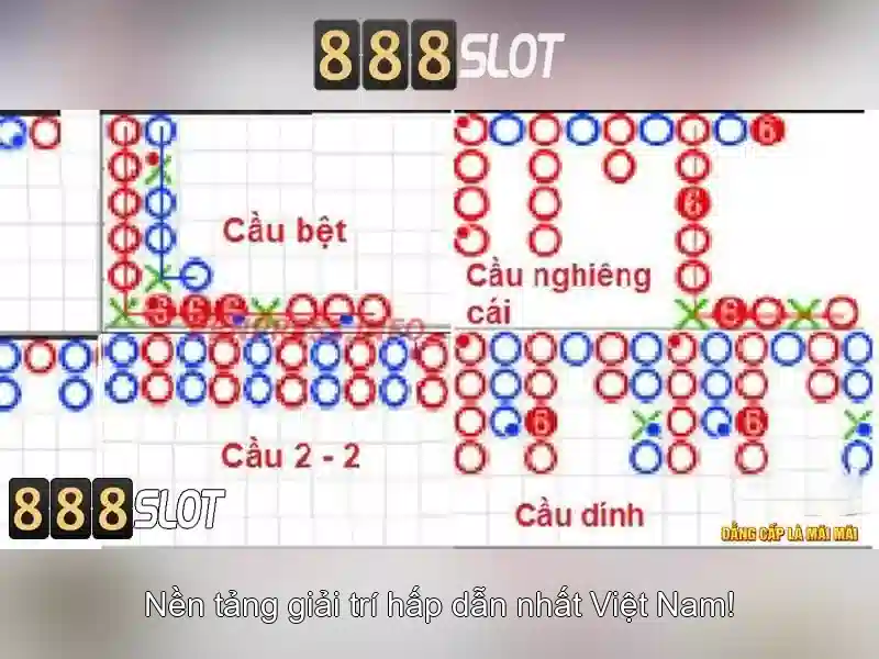 Casino Trực Tuyến 888slot